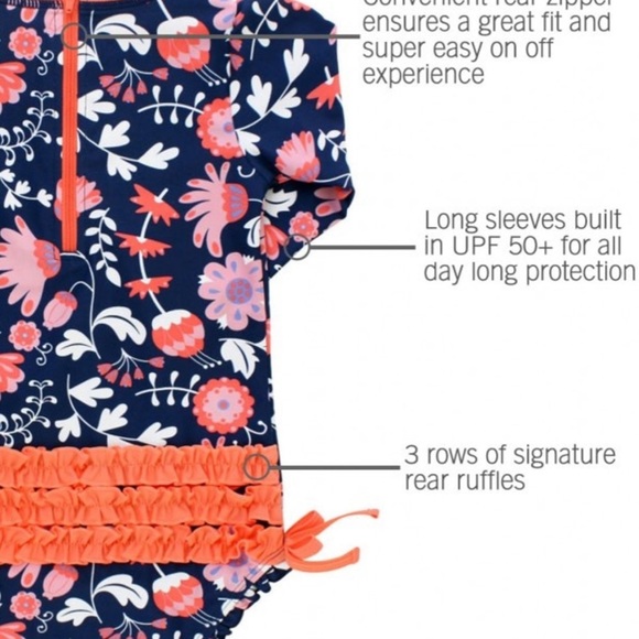 RuffleButt One Piece Rash Guard - 3-6M - Picture 5 of 6